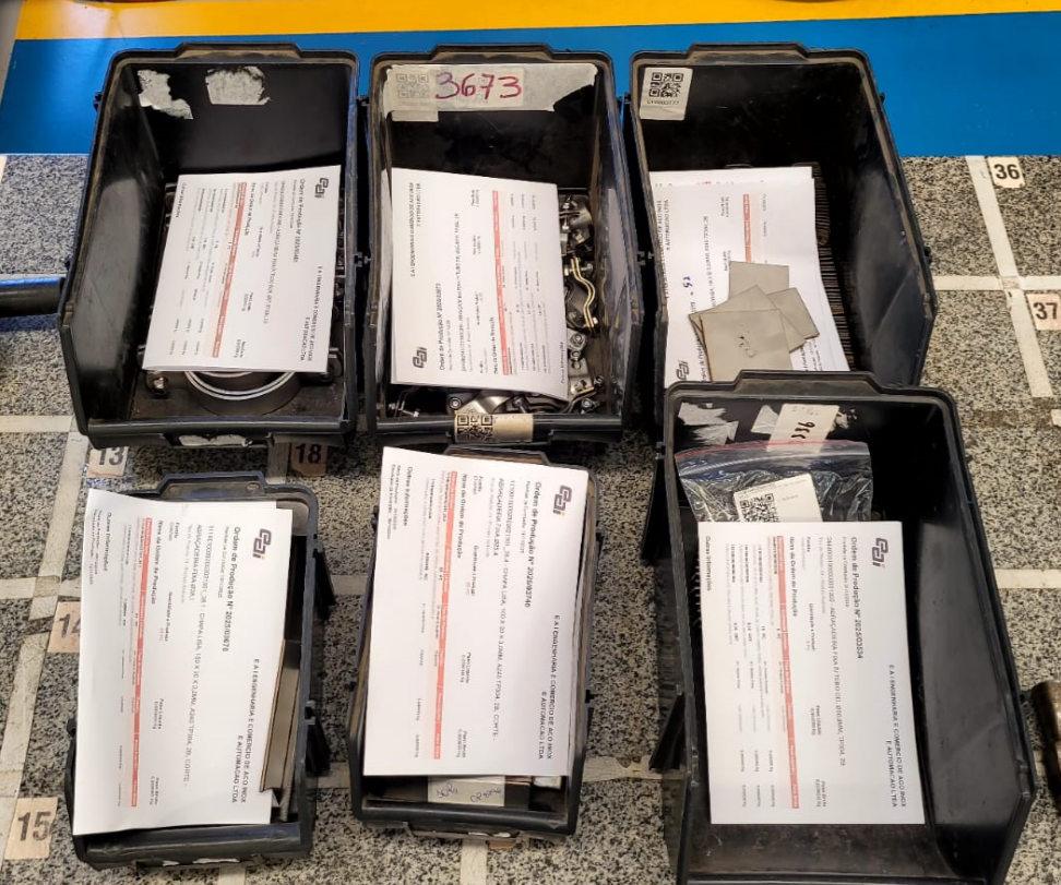 Engenharia Industrial #004 – Ferramentas e Estrutura Organizacional