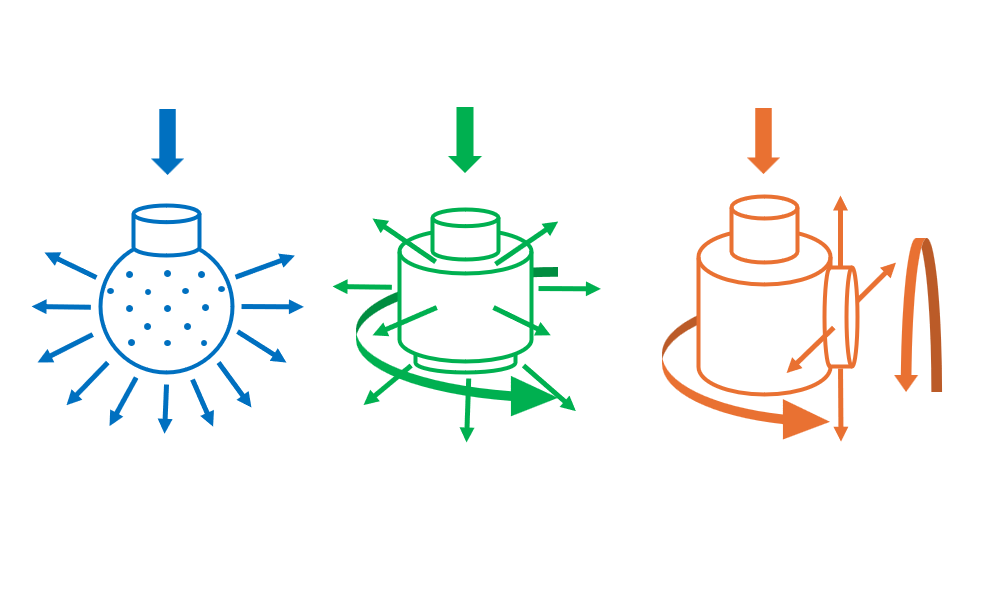 Como escolher o spray ball ideal para limpeza CIP de tanques