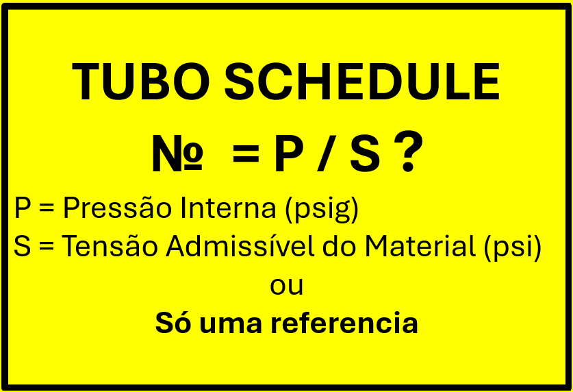 O que é o tubo Schedule? Sua origem e significado