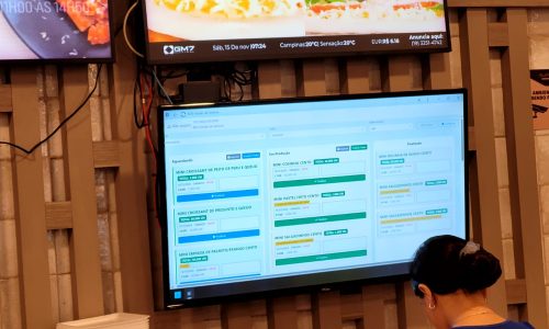 Quadro Kanban - Padaria Pão da Primavera - Campinas, SP